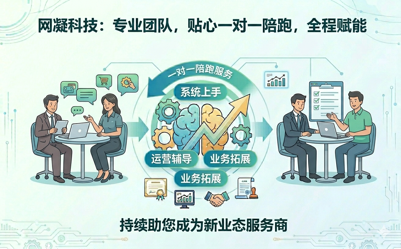 专业团队,贴心一对一服务